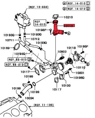 Coolant Filler Spout - FTO 2.0 V6 DE3A