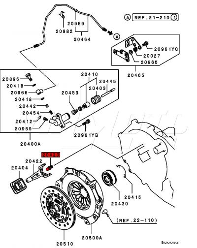 Fulcrum for Clutch Fork - Mitsubishi Lancer EVO 123 #2