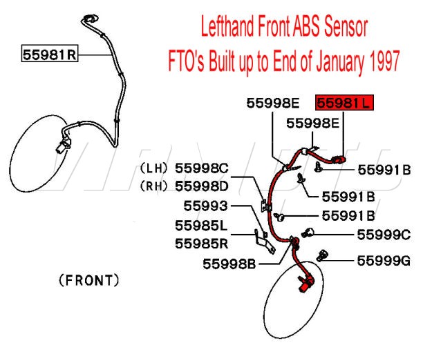 Lefthand Front ABS Sensor - FTO's Up to End of January 1997