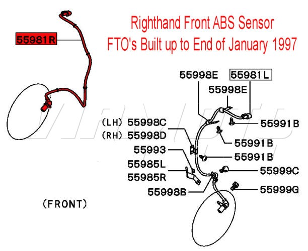 Righthand Front ABS Sensor - FTO's Up to End of January 1997