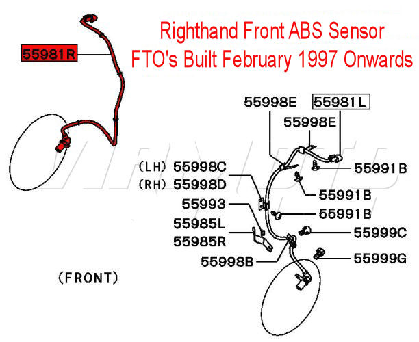 Righthand Front ABS Sensor - FTO's February 1997 Onwards