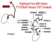 Righthand Front ABS Sensor - FTO's February 1997 Onwards