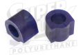 Superflex -Triumph Spitfire/Herald/GT6 7/8" Front ARB Chassis Bush Kit