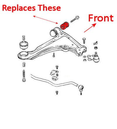 Superflex - Vauxhall Calibra Front Control Arm Lower Inner Front Kit #2