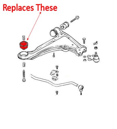 Superflex - Vauxhall Calibra Front Control Arm Rear Kit, VPB #2