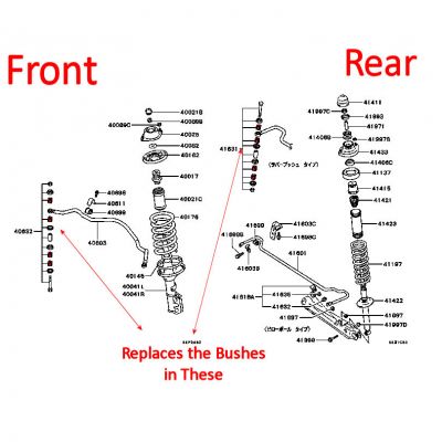 Superflex Bushes - Mitsubishi Evo 1 Anti Roll Bar Link Pin Kit #2