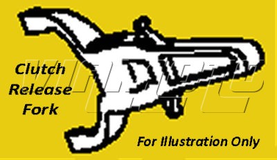 Clutch Release Fork - Mitsubishi EVO 10 X CZ4A