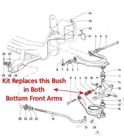 Superflex - Ford Granada MK1/2 Front Lower Control Arm Inner Kit #2