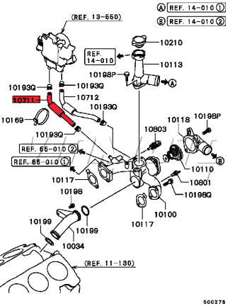 Throttle Body Coolant Hose 10711 - FTO V6 ALL