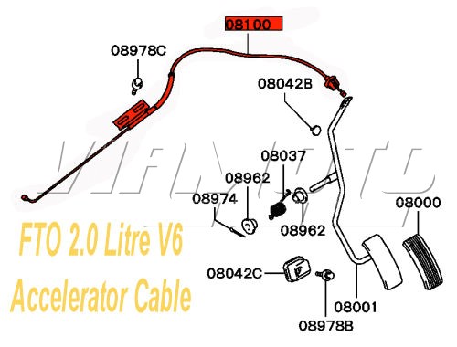 Accelerator Cable - FTO 2.0 V6 DE3A