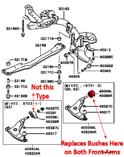 Superflex - Mitsubishi FTO 1.8, 2.0 Front Lower Arm Rear Caster Kit #2