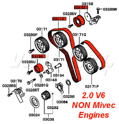 Full Cambelt Kit - Mitsubishi FTO 2.0 V6 NON Mivec Models
