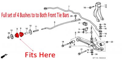 Superflex - Honda Prelude BA4 Coupe 87 -91 Rear Radius Arm Bush Kit #2