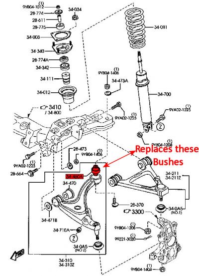 Superflex -Mazda RX8, 2003-12 Front Control Arm Lower Inner Rear Kit Std #2