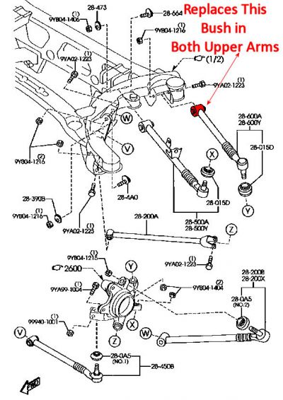 Superflex - Mazda RX8, 2003-12 Rear Control Arm Upper Inner Bush Kit Std #2
