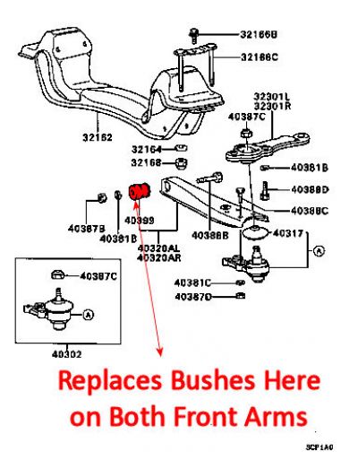 Superflex Bushes - Mitsubishi Starion 82-87 Front Lower Arm Inner Bush Kit #2