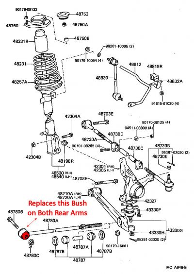 Superflex -Toyota MR2 MKI AW11 84-89 Rear Trailing Arm Lower Front Kit #2