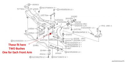Superflex - Subaru Legacy BD/BG 1994-99 Front Wishbone Front Bush Kit #2