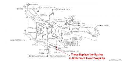 Superflex - Subaru Legacy BD/BG 1994-1999 Front Anti Roll Bar Link Kit #2