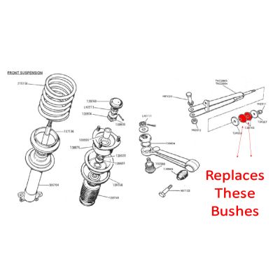 Superflex - Triumph Stag Tie Bar Caster Increase Kit - SF372-0084CK #2